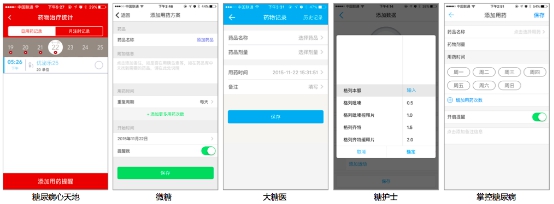 糖尿病管理APP哪家强?新版糖尿病心天地综合胜出(图2) 2