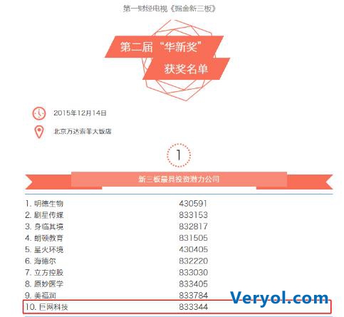 巨网科技荣获第一财经新三板峰会(图3) 巨网科技荣获第一财经新三板峰会(图3)