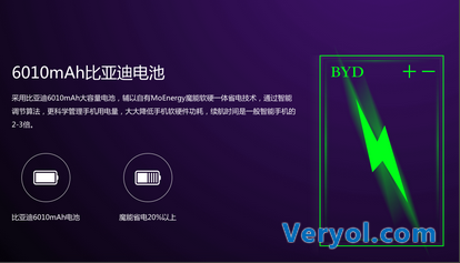 拒绝同质化 蓝魔MOS1 max定义“大视界”(图3) 3