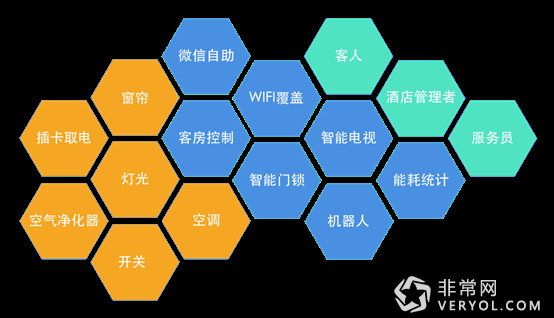 普杰物联网段立荣获“2015年江苏十大行业领军人物”(图4)