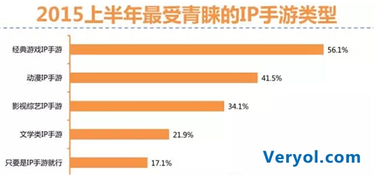 绽梦网定义中国移动游戏新蓝海(图2)