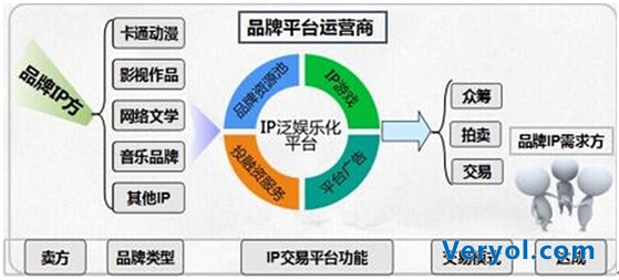 绽梦网定义中国移动游戏新蓝海(图5) 绽梦网定义中国移动游戏新蓝海(图5)