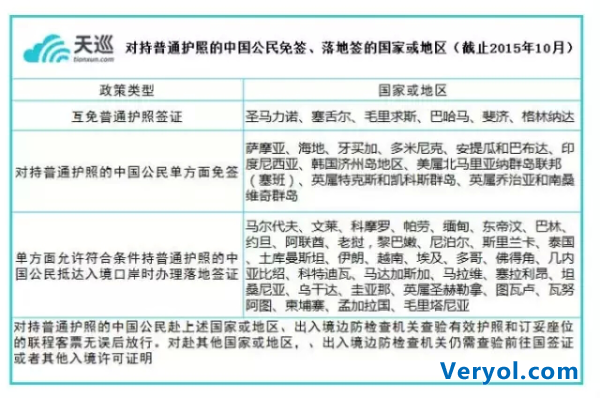 现在准备元旦出境游晚了么?天巡出招随时走!(图3) 图片3