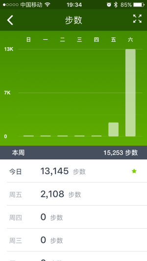 记步准 功能多 雷蛇纳布天神智能腕带评测(图33) 记步准确 功能实用 Razer Nabu纳布天神智能手环评测