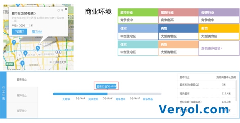 京东智圈首度亮相 用大数据服务推动O2O发展(图2) 京东智圈首度亮相 用大数据服务推动O2O发展(图2)
