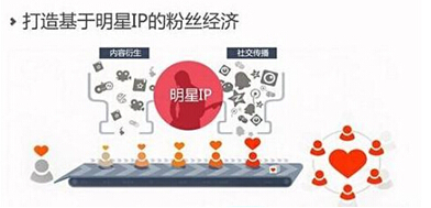 绽梦网定义中国移动游戏新蓝海(图4) 绽梦网定义中国移动游戏新蓝海(图4)