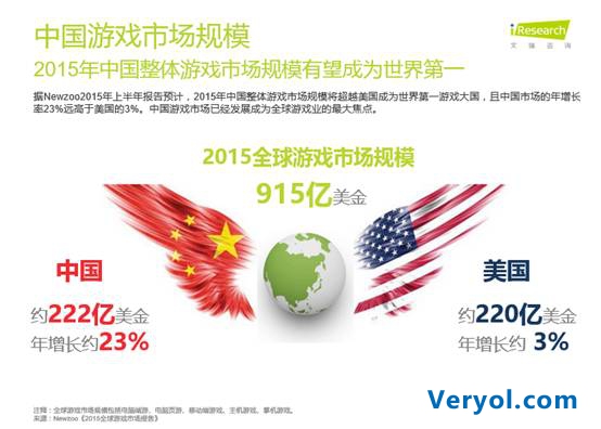 艾瑞报告:WCA引领第三方赛事未来发展趋势(图1) 艾瑞报告:WCA引领第三方赛事未来发展趋势(图1)