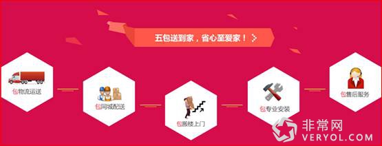 2016年家装4.0+一号家居节 全面启动(图2) 2016年家装4.0+一号家居节 全面启动(图2)