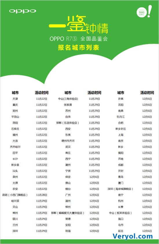 R7s品鉴会：我有100个理由让你爱上TA！(图3)