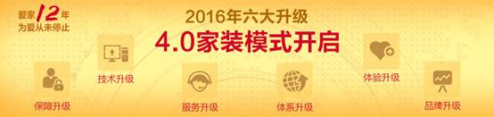 2016年家装4.0+一号家居节 全面启动(图3) 2016年家装4.0+一号家居节 全面启动(图3)