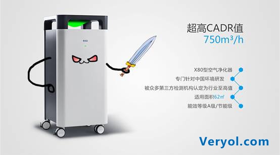 最重雾霾来袭 352空气净化器何须等风(图4) 最重雾霾来袭 352空气净化器何须等风(图4)