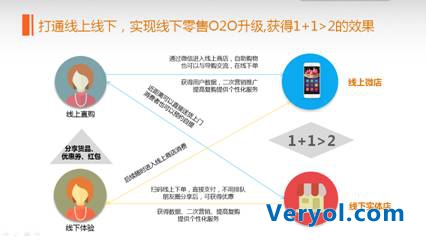 业绩通王晓锋应邀出席中国珠宝钟表商业大会并发表主题演讲(图5) 业绩通王晓锋应邀出席中国珠宝钟表商业大会并发表主题演讲(图5)