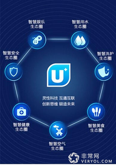 支持30万种型号 海尔优家APP抢占电子保修入口(图3)