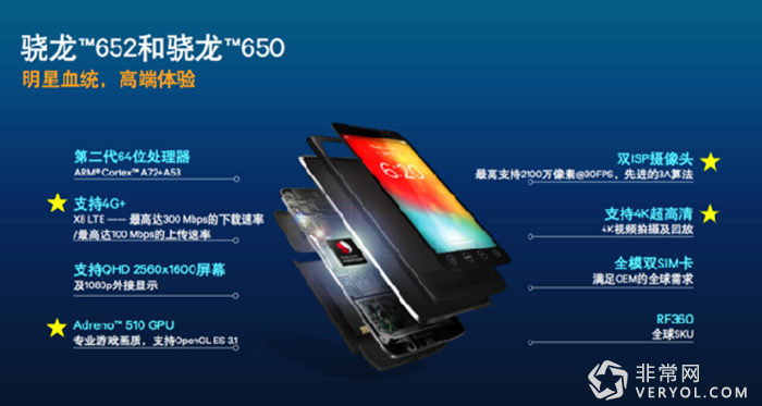 TCL新机6070曝光 或搭载骁龙652(图1) o1