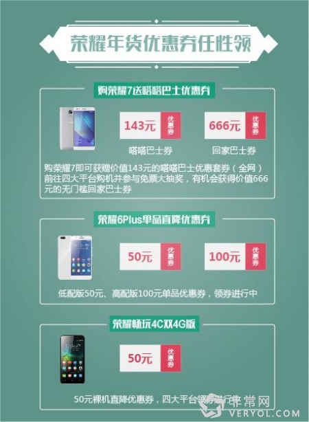 荣耀年货节 这样才惠过年！(图7)
