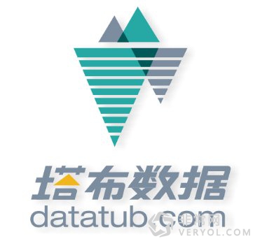塔布数据和誉存科技达成战略合作(图1) 1