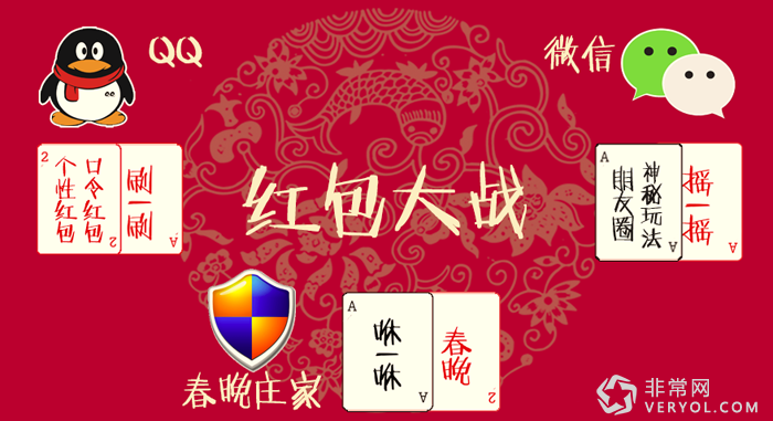 Facebook推在线直播服务!支付宝福卡勾引用户加好友(图3) 12