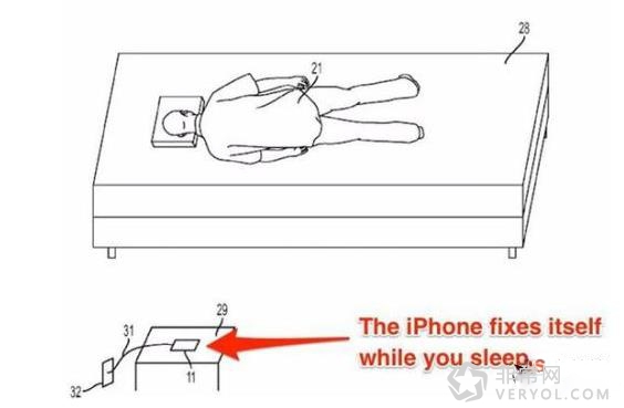 苹果新专利“自愈功能”浮出水面!或将在iPhone7上实现(图2) 14