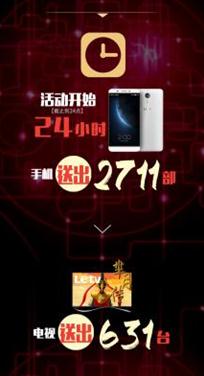3.87亿!易到用车“1.7专车节”首日战报创纪录(图2) 2