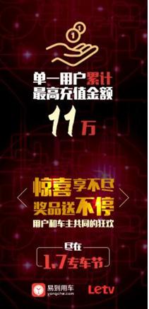 3.87亿!易到用车“1.7专车节”首日战报创纪录(图5) 5
