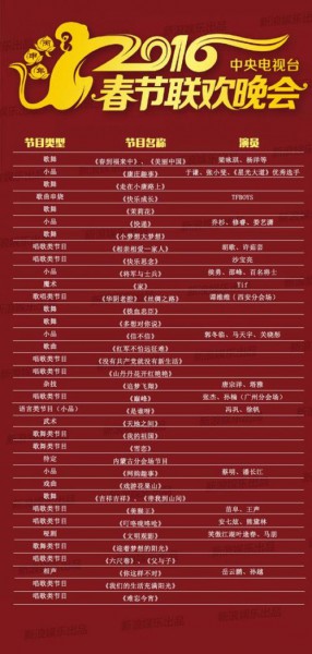 猴年春晚节目单出炉!四大分会场创意多!(图1) 1453767403986
