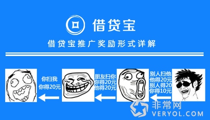 借贷宝融资25亿人民币看出O2O神奇的地方(图2) 1_094922_1