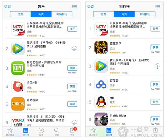 乐视网2016开年强势起航,三个第一预示着什么?(图3) 乐视网2016开年强势起航,三个第一预示着什么?(图3)