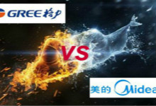 空调造假举报成“撕逼”！董阿姨“起诉”美的员工是闹剧？