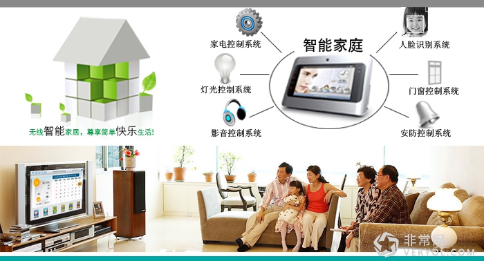 扫描CES2016主角智能家居 想把热概念落地并非易事(图3) 3