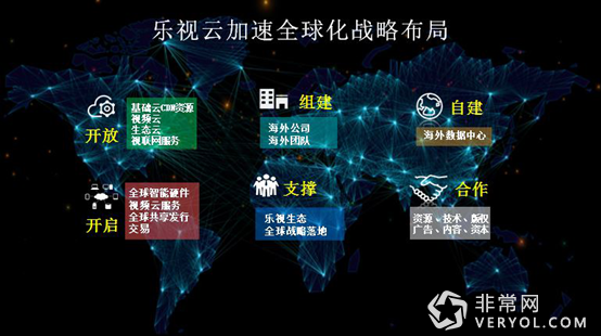 乐视云成立美国子公司,正式开启全球服务(图2) 官宣-乐视云CES宣布美国子公司成立,全球战略全面加速-2016-1-7495.png