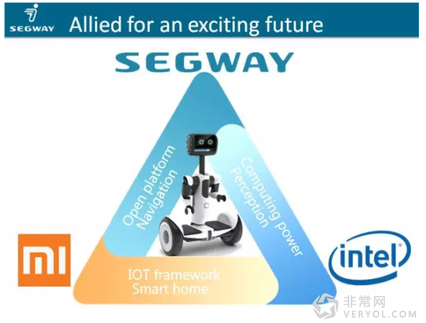 Segway在美正式发布全新个人机器人项目(图6) 6