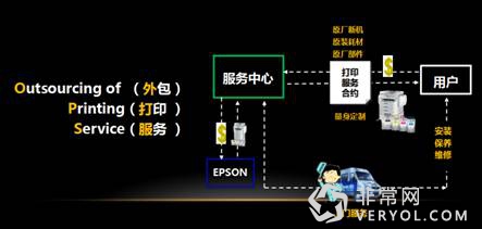 健康中国风向标下的“绿色医院”建设(图2) 健康中国风向标下的“绿色医院”建设(图2)