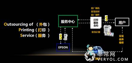 健康中国风向标下的“绿色医院”建设(图2)