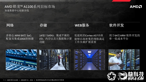 彪悍八核!AMD第一个ARM平台正式登场(图5) 全新时代:AMD第一个ARM平台正式登场!