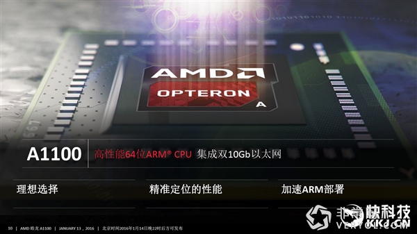 全新时代：AMD第一个ARM平台正式登场！