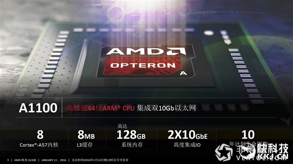 彪悍八核!AMD第一个ARM平台正式登场(图10) 全新时代:AMD第一个ARM平台正式登场!