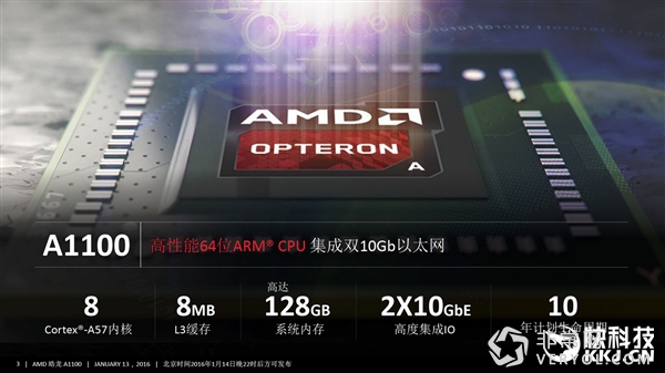 全新时代：AMD第一个ARM平台正式登场！