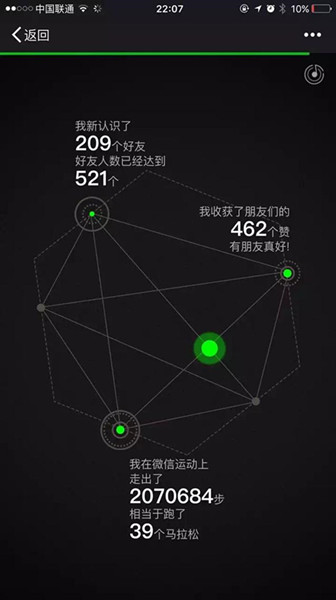 躺得再远也中枪:微信被黑扯上支付宝(图1) 躺得再远也中枪:微信被黑扯上支付宝(图1)