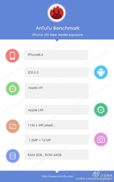 iPhone SE和9.7寸iPad Pro确认配备2GB运存(图1) 132682299