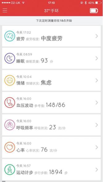 全民37度，看看哪些明星在佩戴37度手环？(图1)