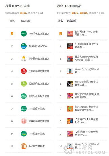 OPPO R9首销单日超过18万台 成为新一代爆款产品(图2) 22