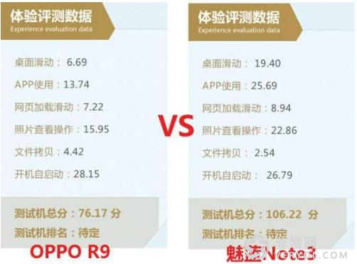 魅蓝note3配双版本 406发布高配版卖1299(图2) 魅蓝note3配双版本 406发布高配版卖1299(图2)