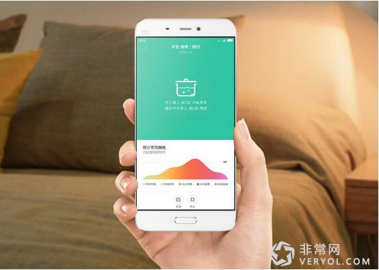 小米首推压力HI电饭煲,999元值吗?(图3) 3