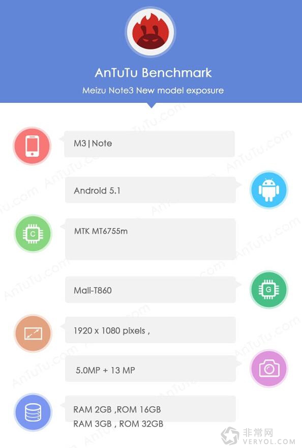 小米的梦魇!魅蓝Note3即将发布(图3) 死磕小米?魅蓝Note3搭载联发科P10售999起步