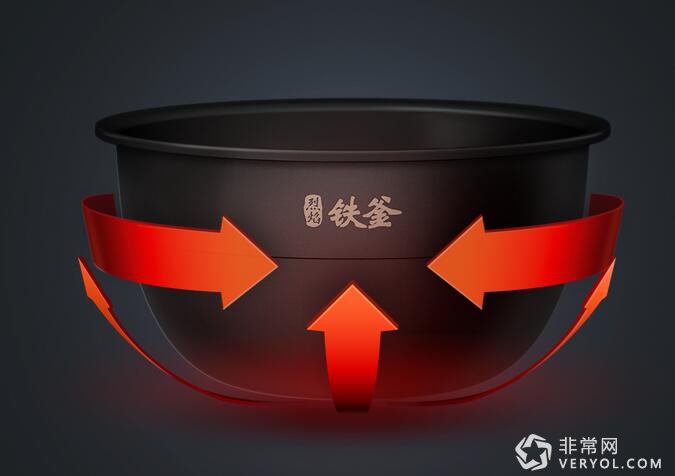 小米首推压力HI电饭煲,999元值吗?(图2) 4