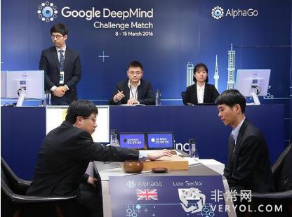 人机大战只是冰山一角?机器人还会写稿摔跤游泳(图1) 6