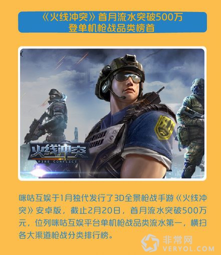 2016年2月咪咕游戏数据报告(图19)