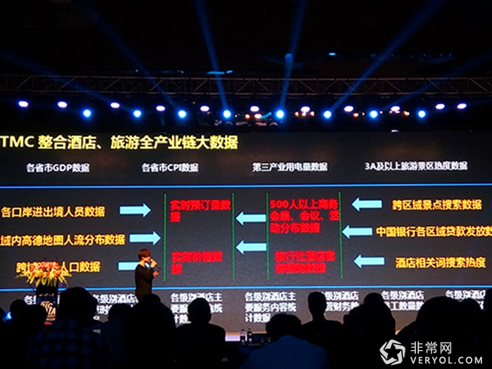 2016中国大数据创新应用大会召开 主推模型算法池(图2) c