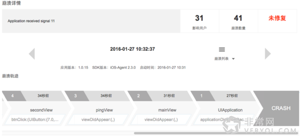 让“崩溃”不再，听云App几招帮你的APP提高20%用户留存率(图9)