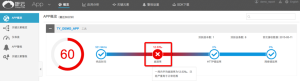让“崩溃”不再，听云App几招帮你的APP提高20%用户留存率(图6)